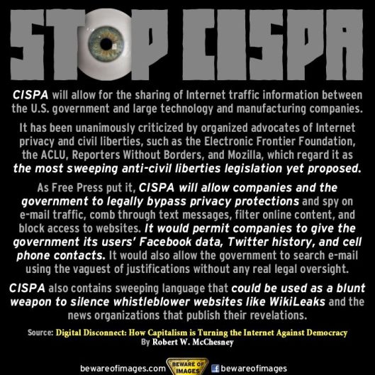Stop CISPA!