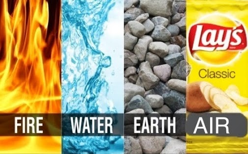 The Four Elements (photo)