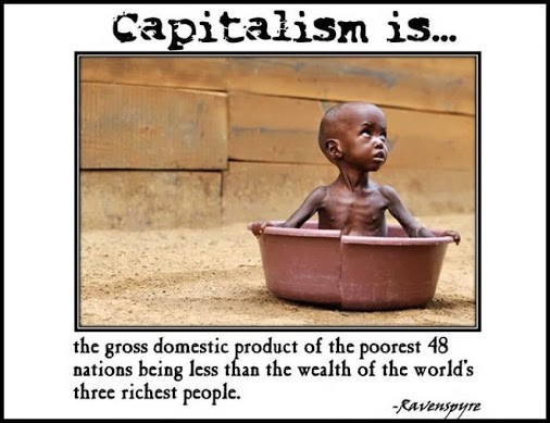 Capitalism is...